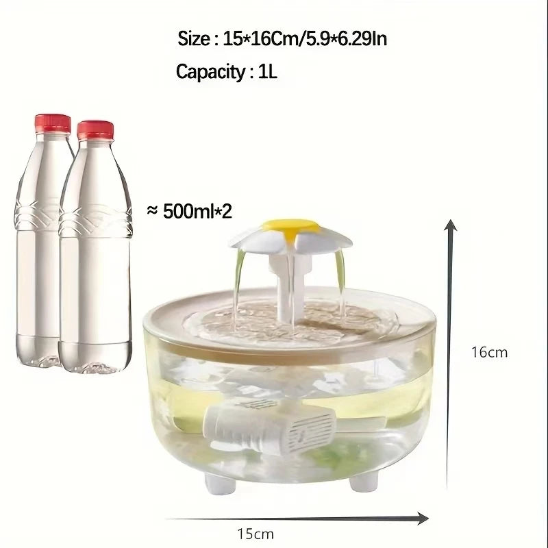 Automatic Cat Water Fountain & USB Pet Drinking Dispenser with Filter