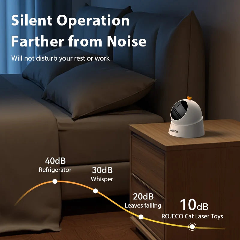 ROJECO Automatic Smart Electric Interactive Laser Cat Toy